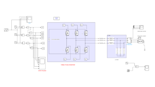 Three Phase Inverter